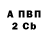 А ПВП кристаллы Nicole Bielinska